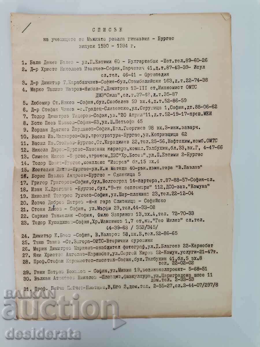 Lista elevilor de la Liceul Real de Băieți