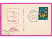 305706 / Poland Bulgaria FDC MLADOST 74 Young. Phil. exhibition