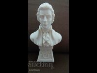 Bust of Mozart