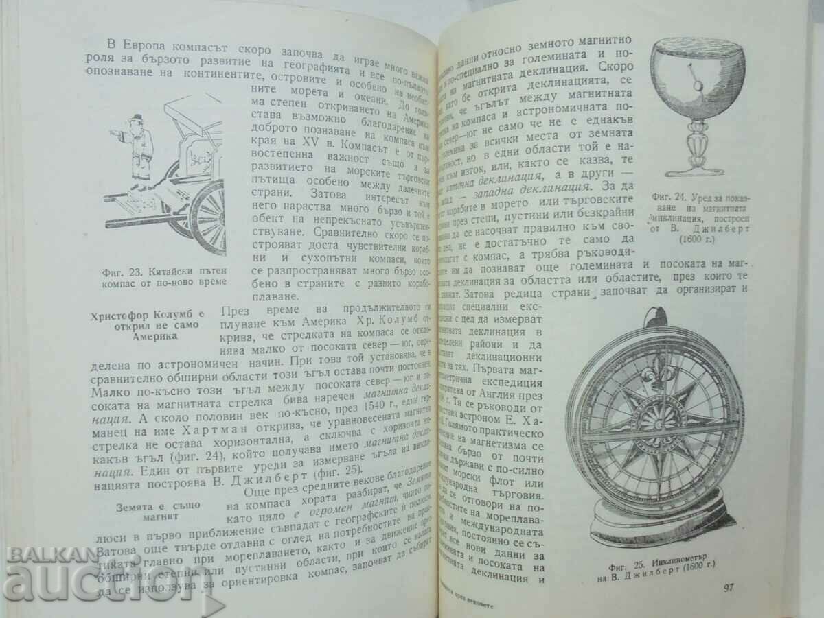 Delivery of Physics through the ages - Viktor Vransky 1962 Delivery of Physics through the ages - Viktor Vransky 1962