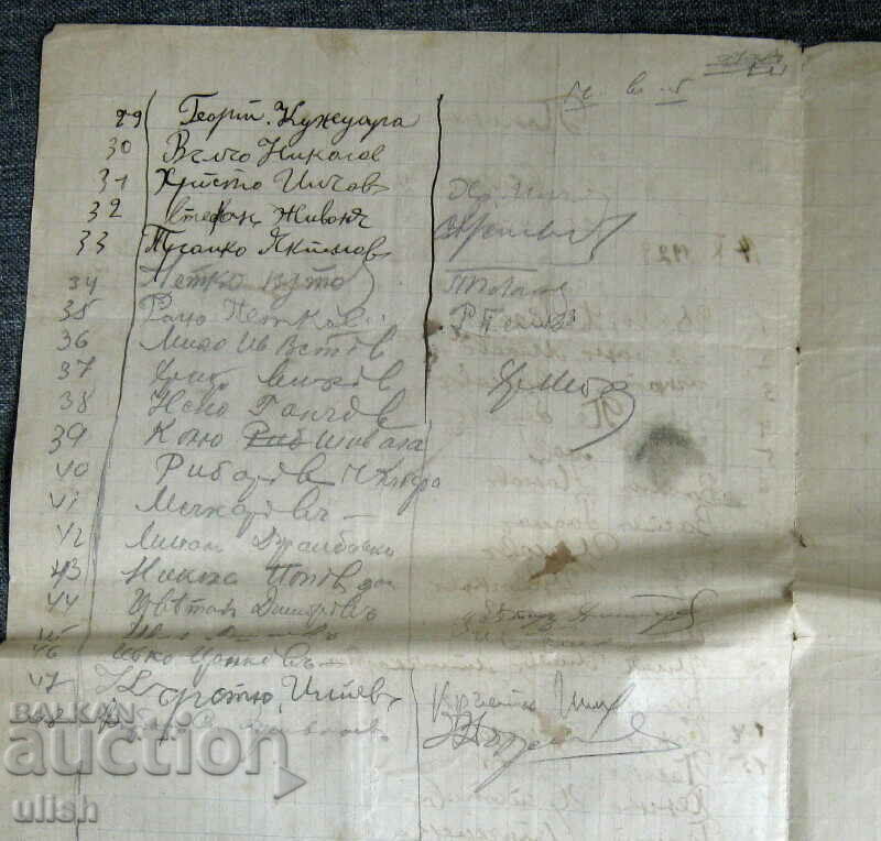 1928 Invitation to those wishing to join the G. Dabnik Hunting Society with price 20.00 BGN | € 10.23 1928 Invitation to those wishing to join the G. Dabnik Hunting Society with price 20.00 BGN | € 10.23