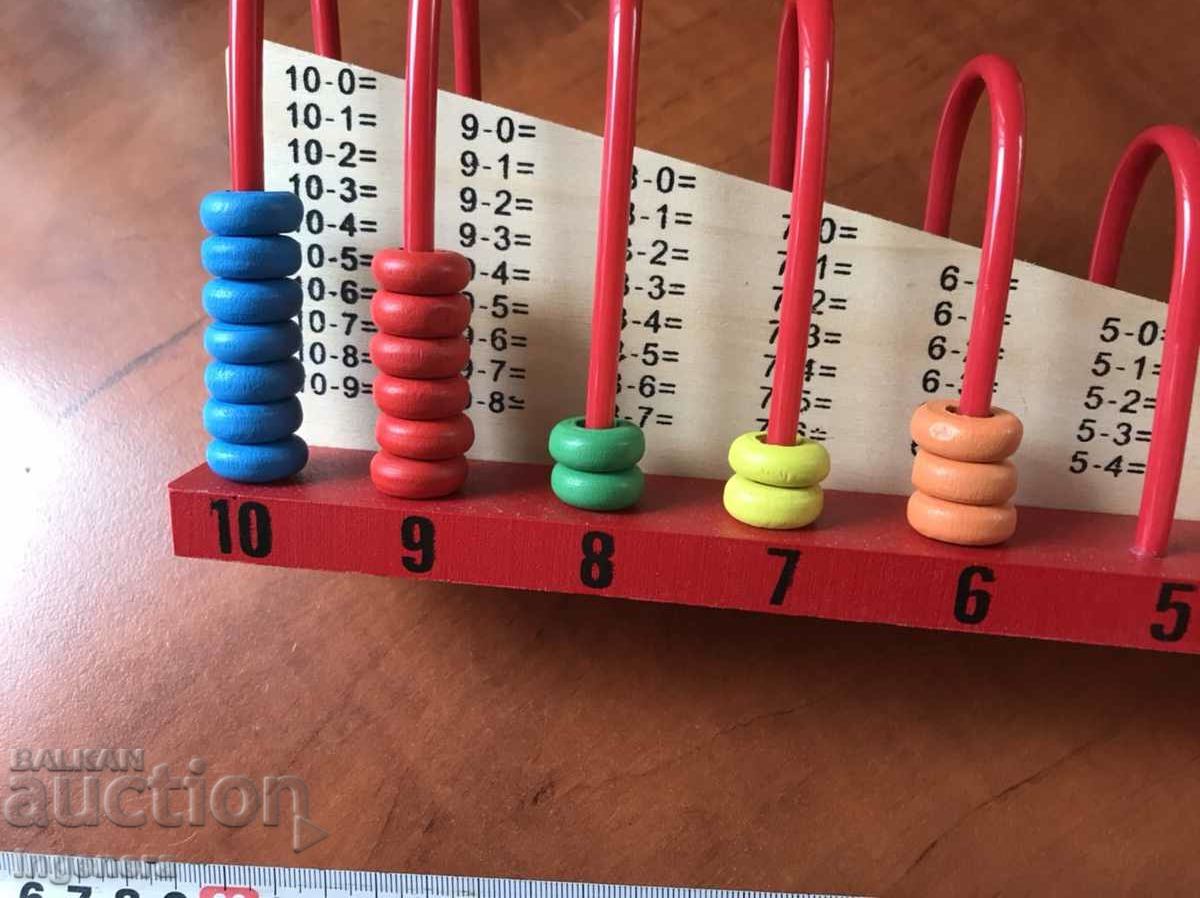 Δημοπρασία ΓΕΝΝΑΙΟ ΞΥΛΟ ΜΑΘΗΤΙΚΟ ΝΕΟ