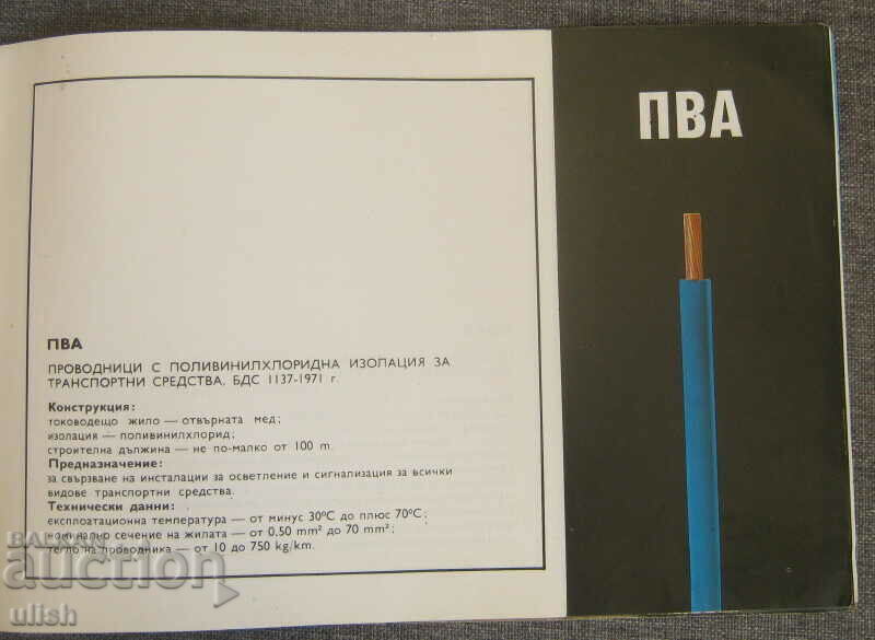 Delivery of Insulated wires catalog from Sotsa Smolyan Delivery of Insulated wires catalog from Sotsa Smolyan