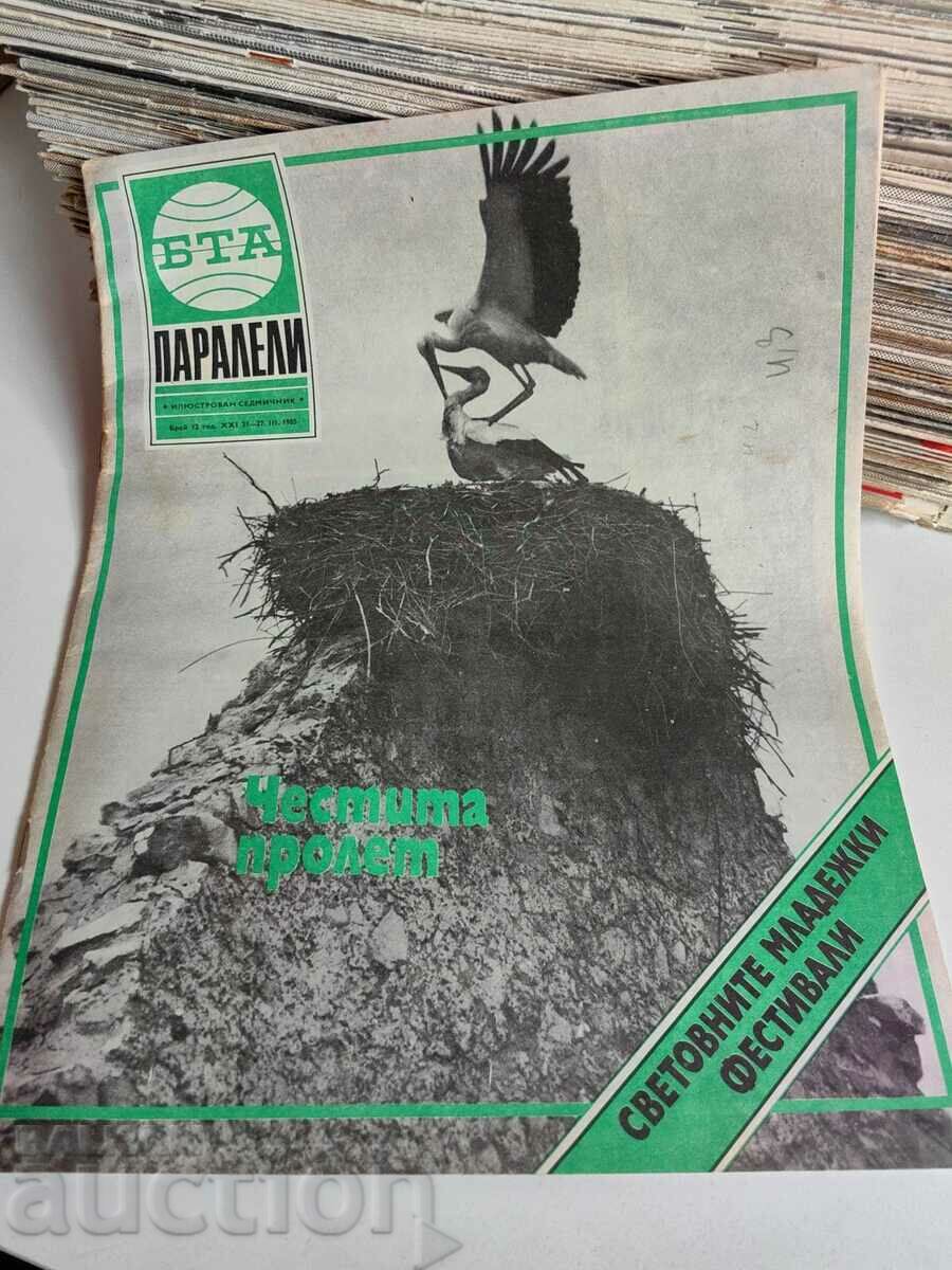 domeniu 1985 REVISTA BTA PARALELE