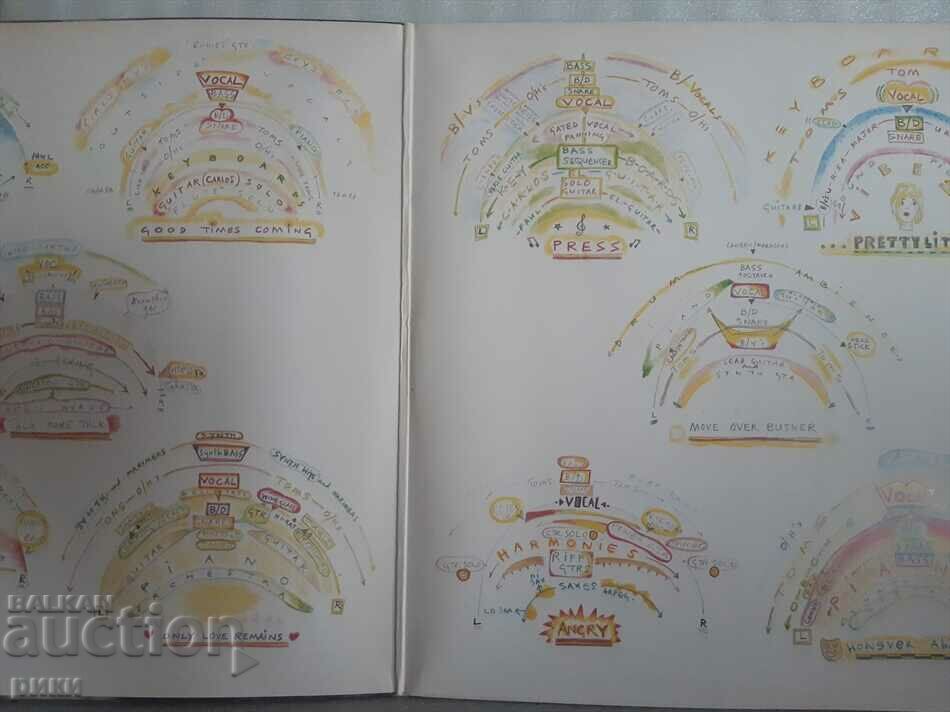 Δημοπρασία Paul McCartney - Press To Play 1986 Δημοπρασία Paul McCartney - Press To Play 1986
