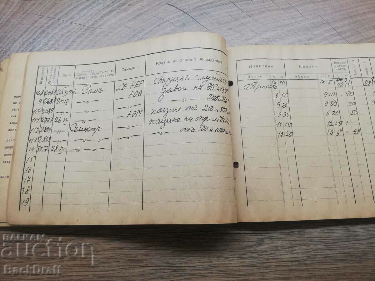 1941 VVS ROYAL BOOKLET OF THE AIRPLANE - PILOT, AIRCRAFT with price 290.00 BGN | € 148.27 1941 VVS ROYAL BOOKLET OF THE AIRPLANE - PILOT, AIRCRAFT with price 290.00 BGN | € 148.27