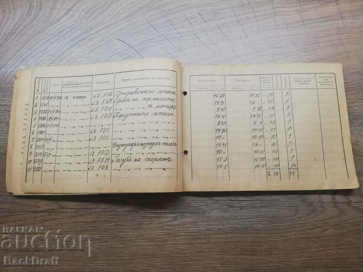 Delivery of 1941 VVS ROYAL BOOKLET OF THE AIRPLANE - PILOT, AIRCRAFT Delivery of 1941 VVS ROYAL BOOKLET OF THE AIRPLANE - PILOT, AIRCRAFT