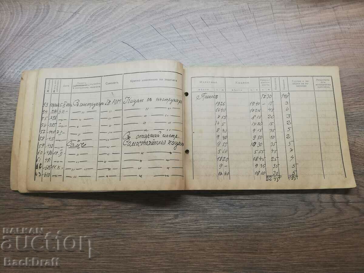 1941 VVS ROYAL BOOKLET OF THE AIRPLANE - PILOT, AIRCRAFT - 5 1941 VVS ROYAL BOOKLET OF THE AIRPLANE - PILOT, AIRCRAFT - 5