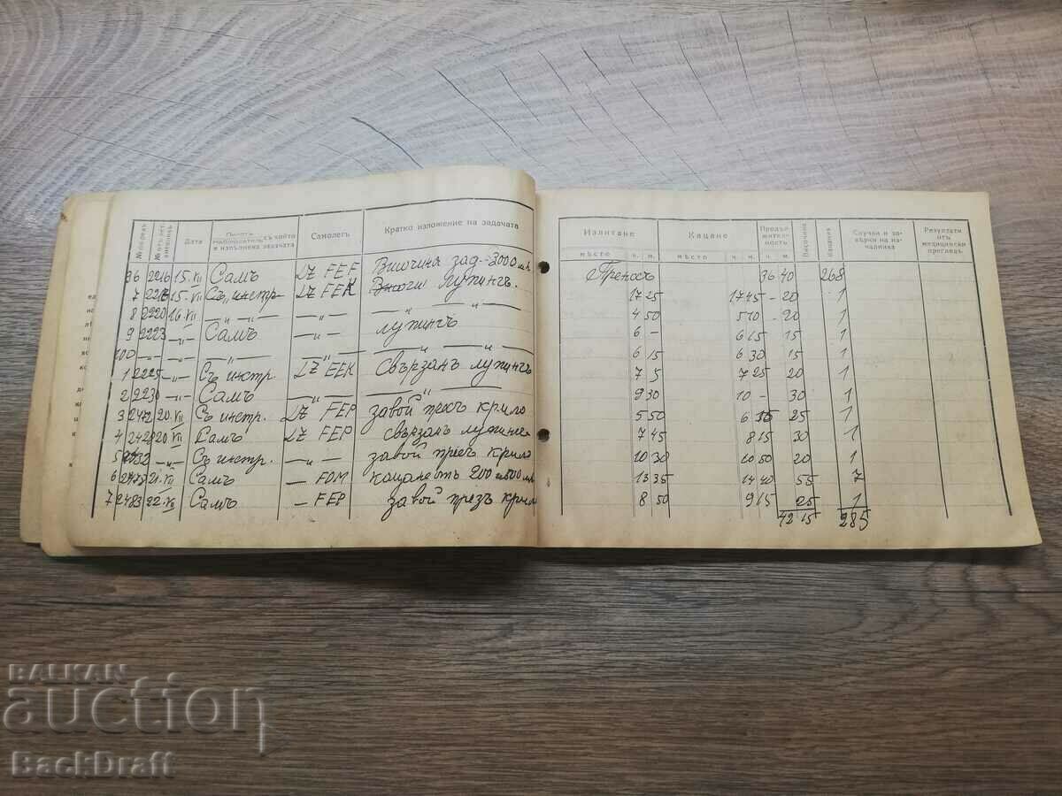 1941 VVS ROYAL BOOKLET OF THE AIRPLANE - PILOT, AIRCRAFT - 6 1941 VVS ROYAL BOOKLET OF THE AIRPLANE - PILOT, AIRCRAFT - 6