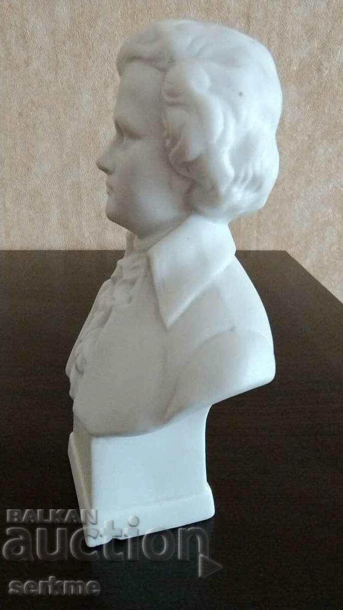 Porcelain figure with price 20.00 BGN | € 10.23 Porcelain figure with price 20.00 BGN | € 10.23