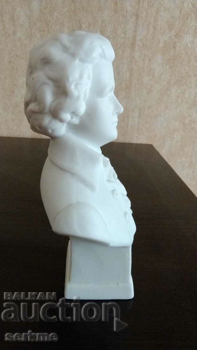 Delivery of Porcelain figure Delivery of Porcelain figure