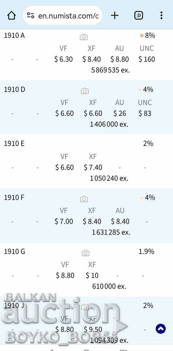 TOP QUALITY MS 63! Silver Coin 1 MARK 1910 G - 7 TOP QUALITY MS 63! Silver Coin 1 MARK 1910 G - 7