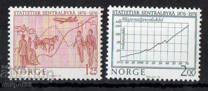 1976. Norvegia. 100 de ani Oficiul Central de Statistică.