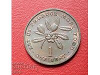 Island of Jamaica-1 cent 1971 F.A.O