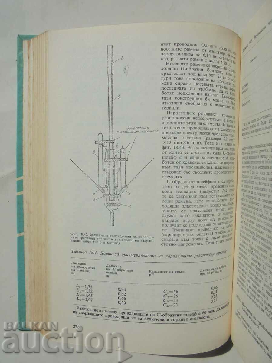 Auction Handbook of Antennas - Carl Rothamel 1977 Auction Handbook of Antennas - Carl Rothamel 1977