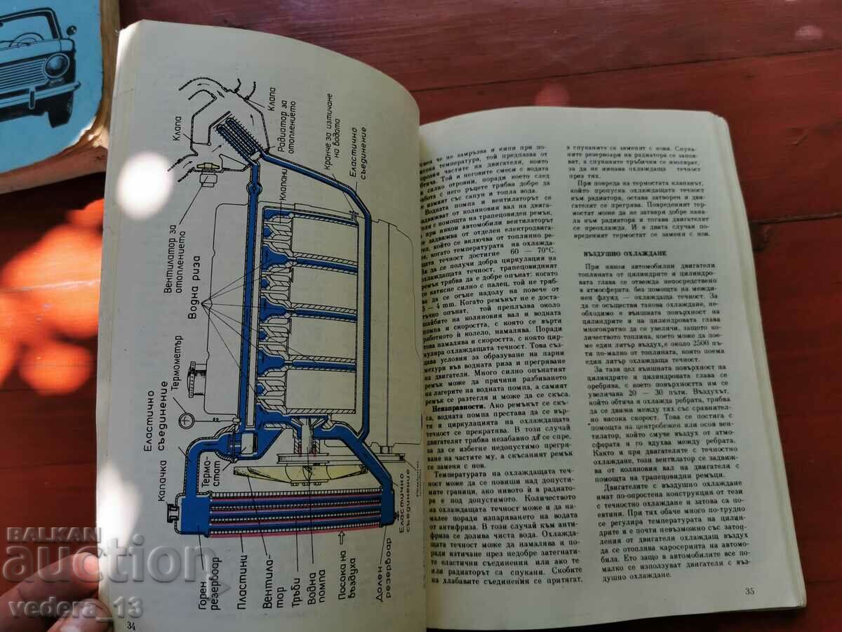 Delivery of VEHICLE DEVICE Delivery of VEHICLE DEVICE