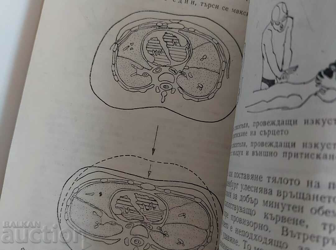 Delivery of MEDICAL AID FOR DROWNING AND DROWNING RESCUER BCHK Delivery of MEDICAL AID FOR DROWNING AND DROWNING RESCUER BCHK