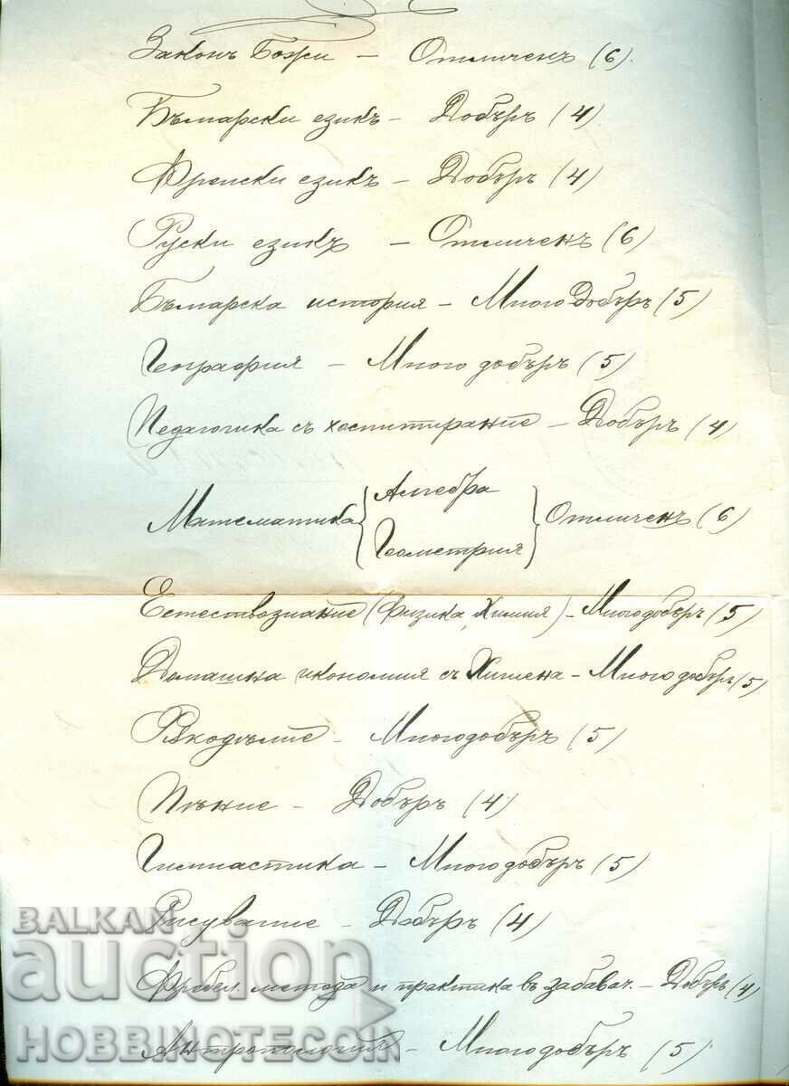 Auction  BULGARIA UDOSTOV GIRLS' HIGH SCHOOL COAT STAMP 50 St 1889