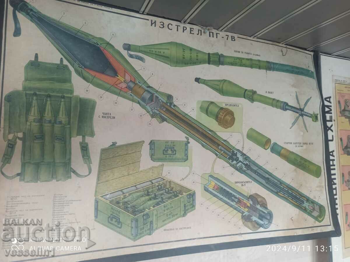 Old scheme shot PG-7B for RPG-7 plate, plate