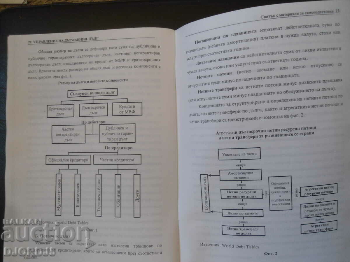 Auction Government Debt Management, Andrey Zahariev Auction Government Debt Management, Andrey Zahariev