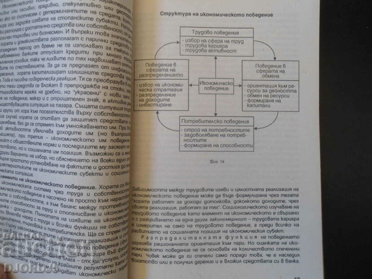 Δημοπρασία ΟΙΚΟΝΟΜΙΚΗ ΚΟΙΝΩΝΙΟΛΟΓΙΑ Δημοπρασία ΟΙΚΟΝΟΜΙΚΗ ΚΟΙΝΩΝΙΟΛΟΓΙΑ
