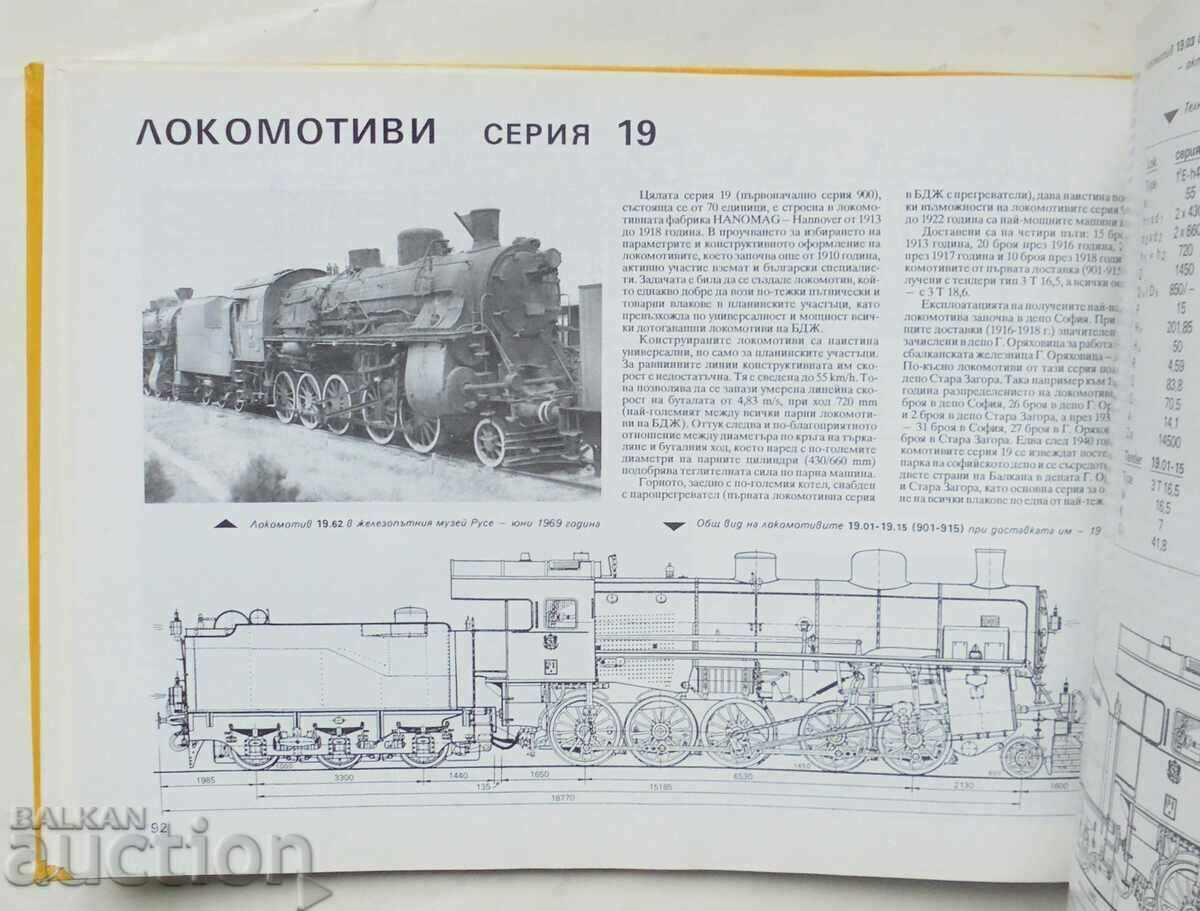 Auction BDZ locomotives - Dimitar Deyanov, Stefan Deyanov 1998 Auction BDZ locomotives - Dimitar Deyanov, Stefan Deyanov 1998