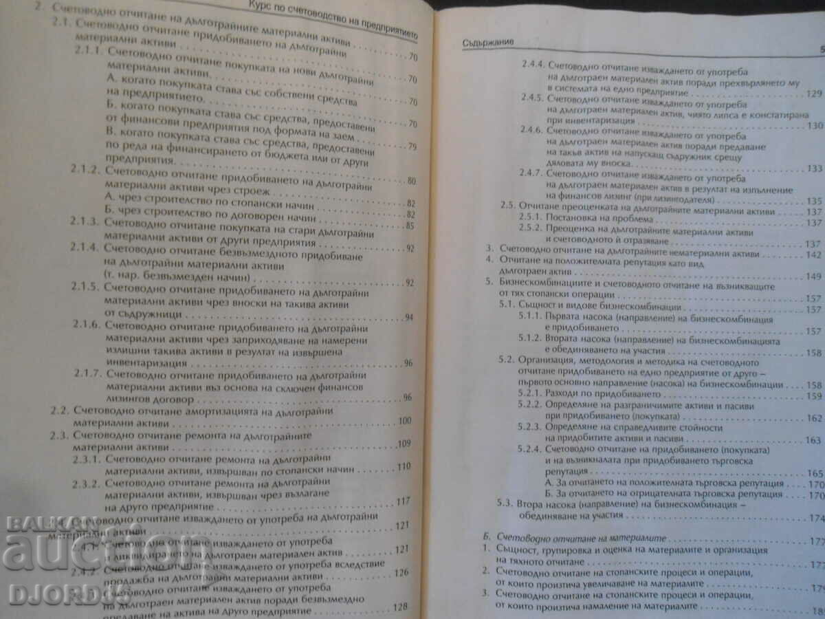 Delivery of Business Accounting Course Delivery of Business Accounting Course