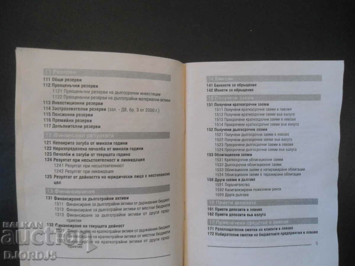 Livrarea Plan de conturi abreviat și Due Diligences Livrarea Plan de conturi abreviat și Due Diligences