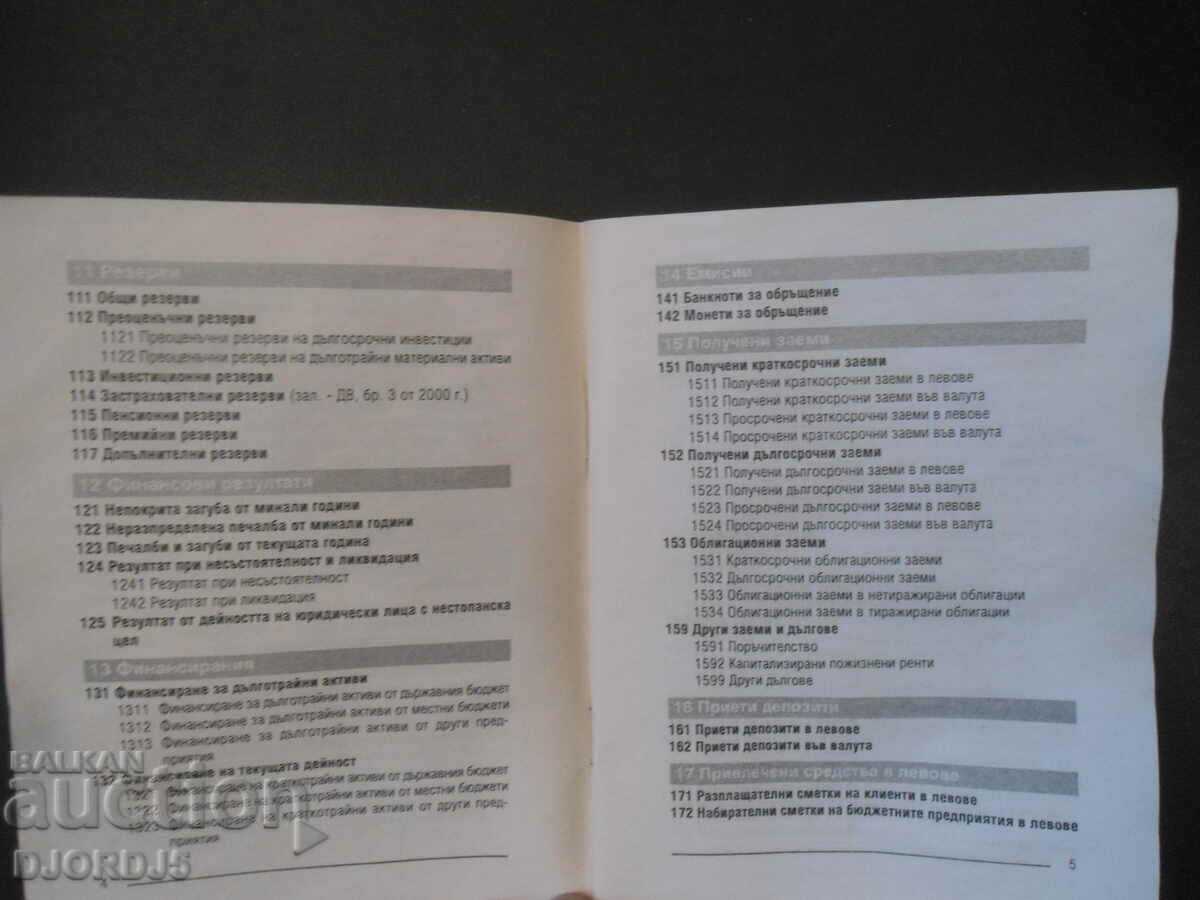 Plan de conturi abreviat și Due Diligences - 5 Plan de conturi abreviat și Due Diligences - 5