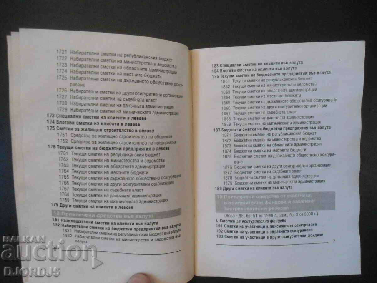 Plan de conturi abreviat și Due Diligences - 6 Plan de conturi abreviat și Due Diligences - 6