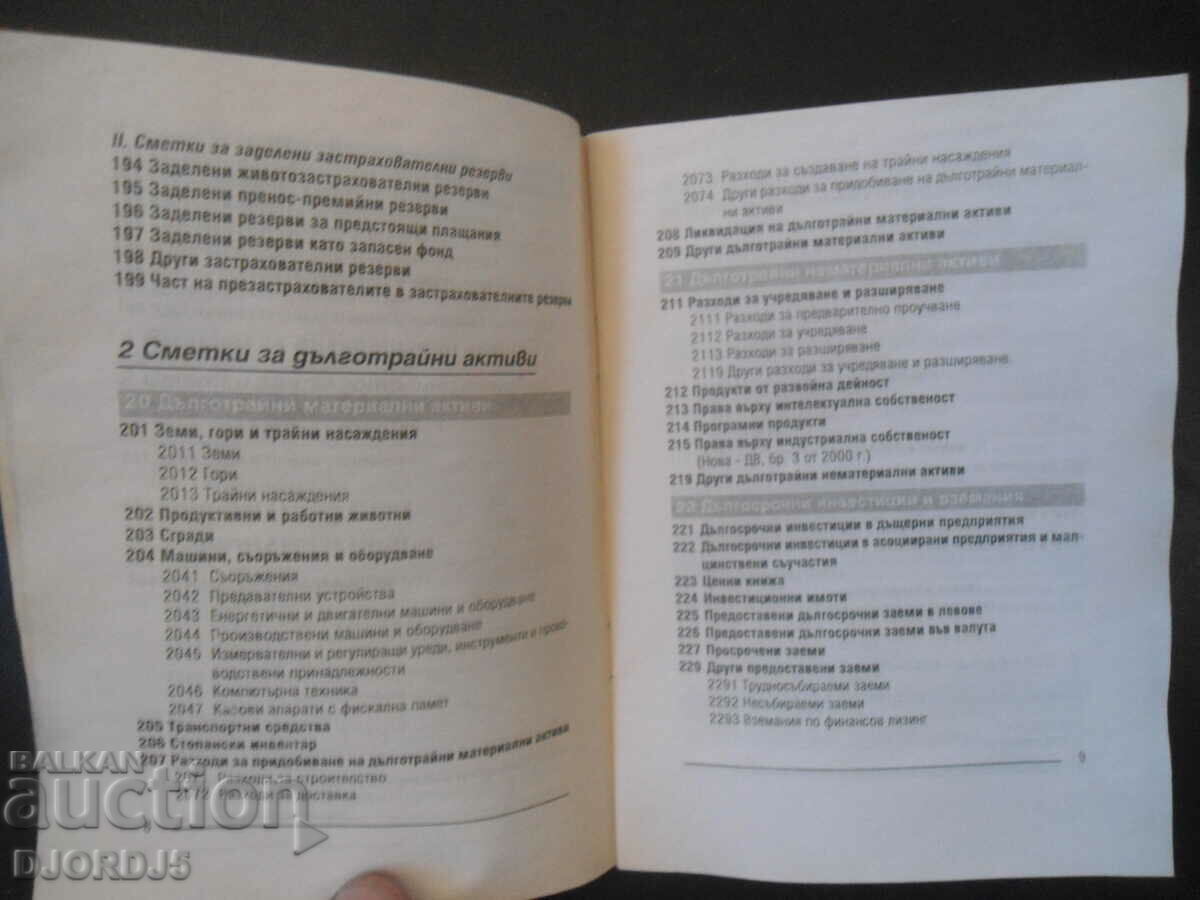 Plan de conturi abreviat și Due Diligences - 7 Plan de conturi abreviat și Due Diligences - 7