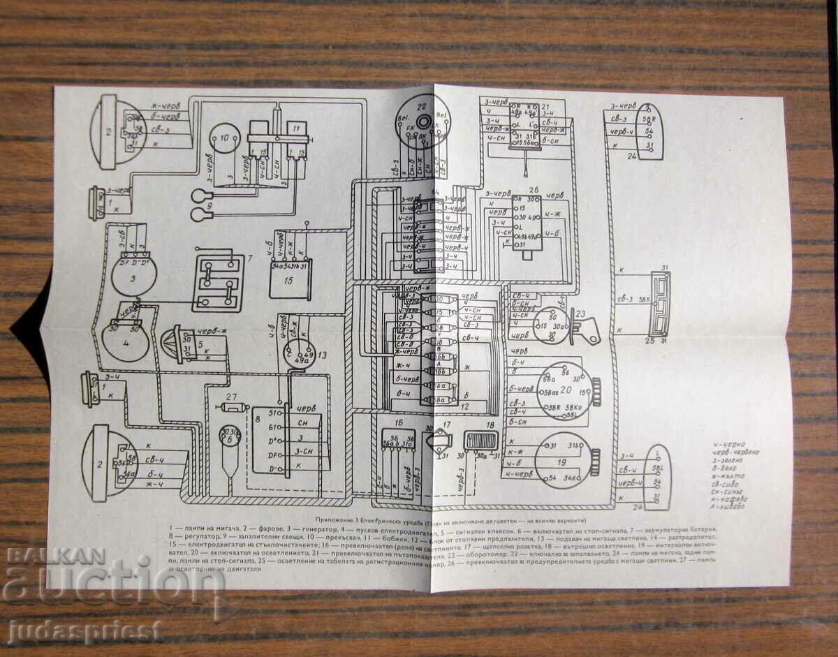 βιβλιαράκι με ένα διάγραμμα ενός αυτοκινήτου Trabant - 6 βιβλιαράκι με ένα διάγραμμα ενός αυτοκινήτου Trabant - 6