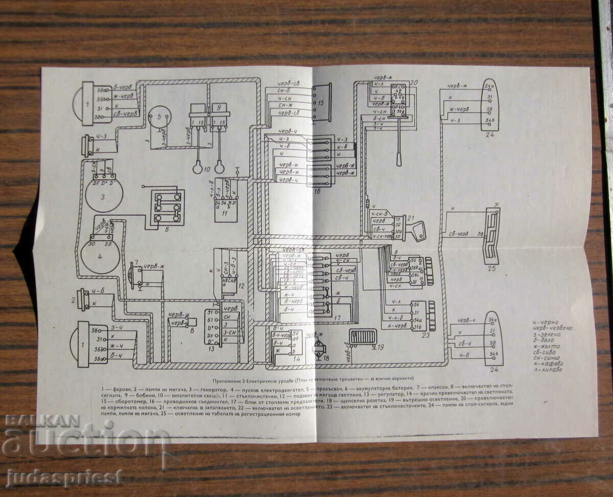 βιβλιαράκι με ένα διάγραμμα ενός αυτοκινήτου Trabant - 7 βιβλιαράκι με ένα διάγραμμα ενός αυτοκινήτου Trabant - 7