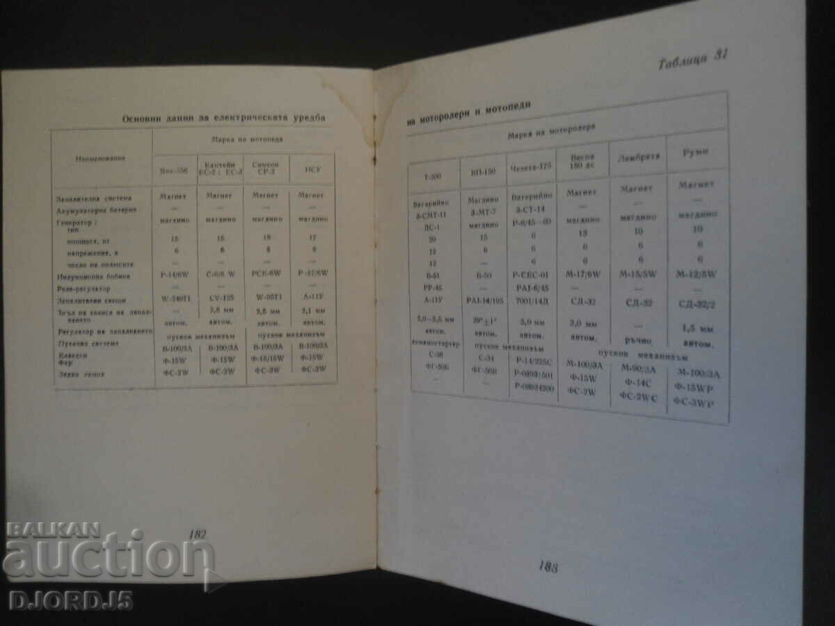 Electrical system of the car, tractor and motorcycle - 6 Electrical system of the car, tractor and motorcycle - 6