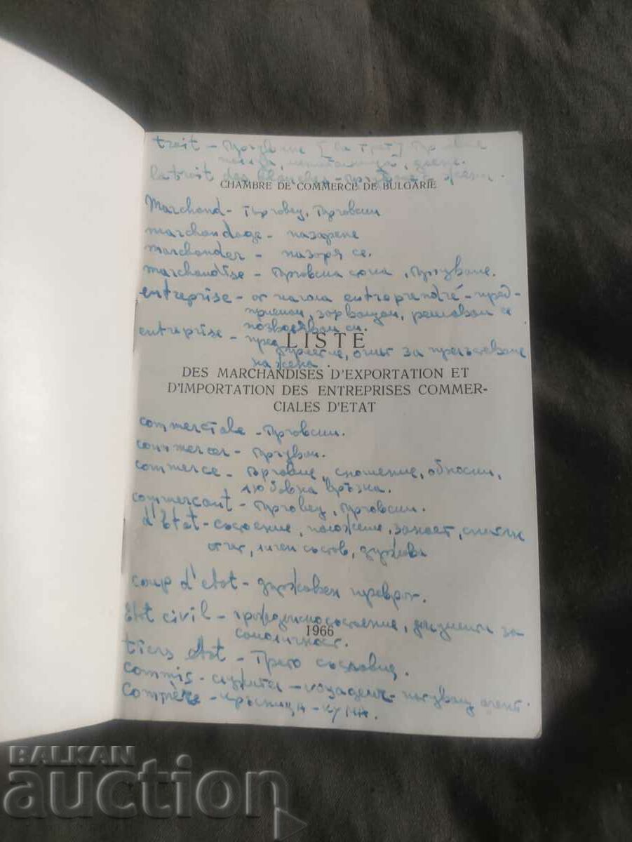 Κατάλογος εμπορευμάτων Βουλγαρία 1966 με τιμή 80.00 BGN | € 40.90 Κατάλογος εμπορευμάτων Βουλγαρία 1966 με τιμή 80.00 BGN | € 40.90