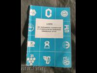 Κατάλογος εμπορευμάτων Βουλγαρία 1966
