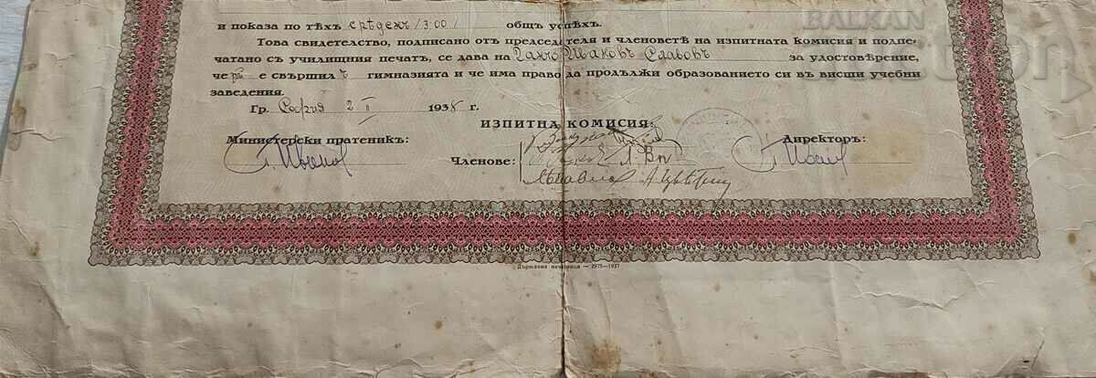 ΑΠΟΦΟΙΤΙΣΤΙΚΟ ΣΟΦΙΑ II ΑΝΔΡΙΚΟ ΓΥΜΝΑΣΤΗΡΙΟ-YA 1938 με τιμή € 4.00 | 7.82 BGN