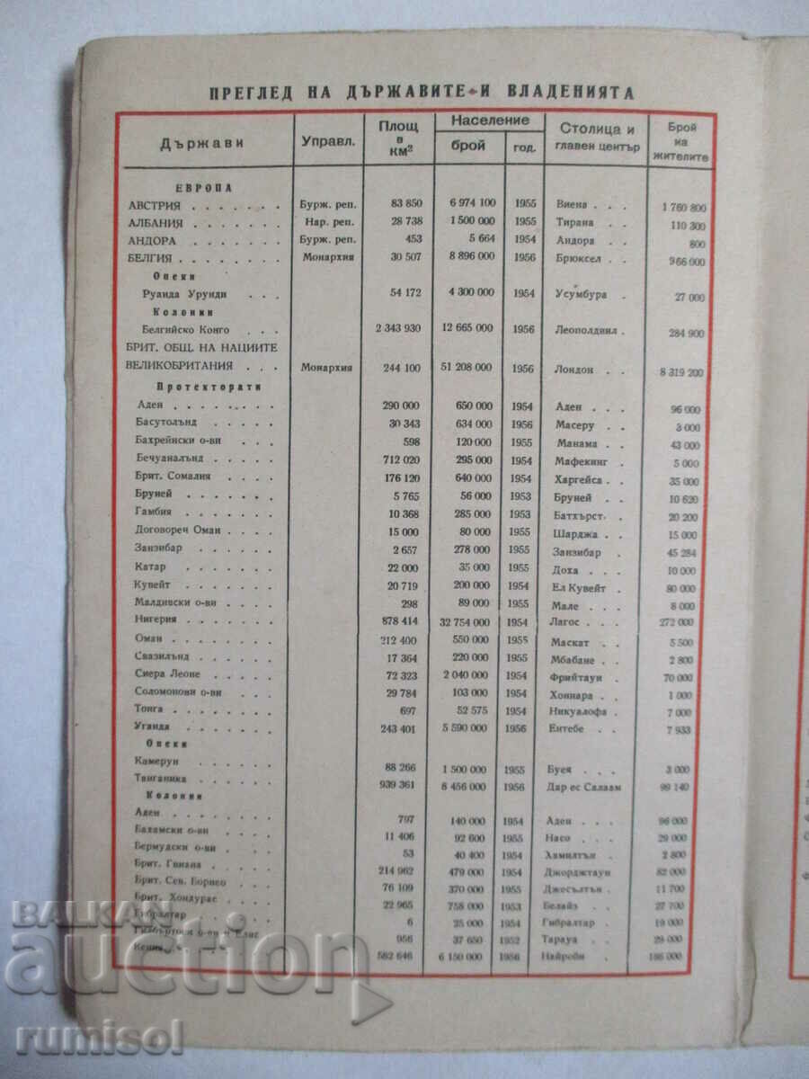 Political map of the world with price 3.29 BGN | € 1.68