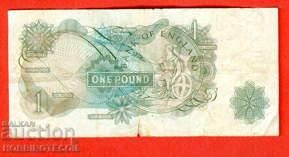 ΑΓΓΛΙΑ ΜΕΓΑΛΗ ΒΡΕΤΑΝΙΑ Τεύχος 1 λίρας 1966 1970 υπογραφή 2 με τιμή 14.99 BGN | € 7.66 ΑΓΓΛΙΑ ΜΕΓΑΛΗ ΒΡΕΤΑΝΙΑ Τεύχος 1 λίρας 1966 1970 υπογραφή 2 με τιμή 14.99 BGN | € 7.66