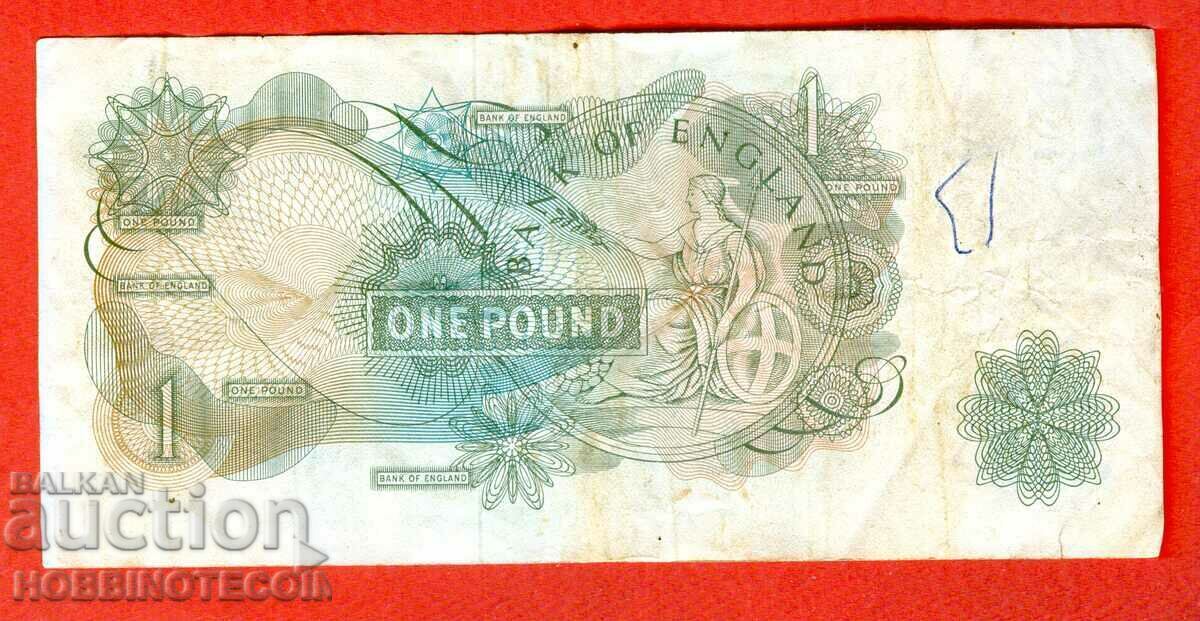 ANGLIA MAREA BRITANIE 1 Lira emisiune 1966 1970 semnatura 3 cu preț 19.54 BGN | € 9.99 ANGLIA MAREA BRITANIE 1 Lira emisiune 1966 1970 semnatura 3 cu preț 19.54 BGN | € 9.99