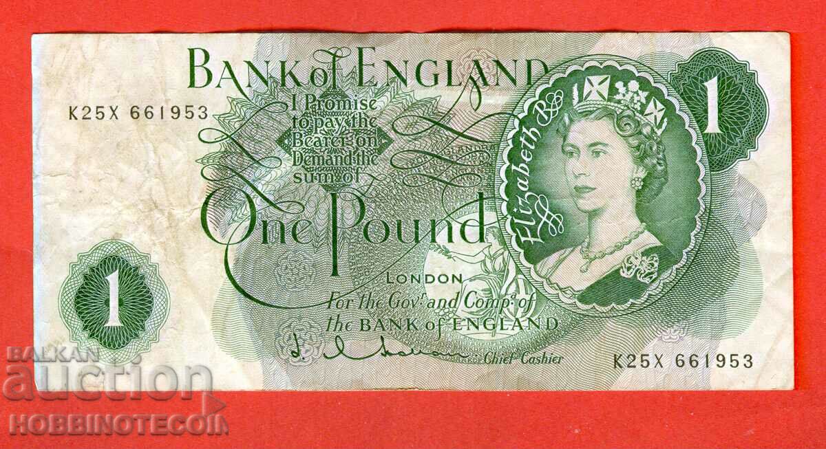 ANGLIA MAREA BRITANIE 1 Lire sterline emisiunea 19 semnatura 3