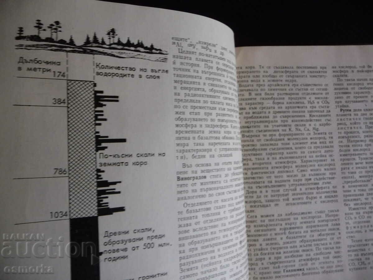 Delivery of Origin of life AI Oparin Solar system organisms