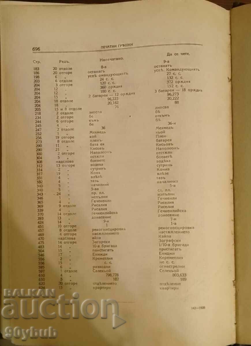 The war between Bulgaria and Turkey volume II 1928. - 6 The war between Bulgaria and Turkey volume II 1928. - 6