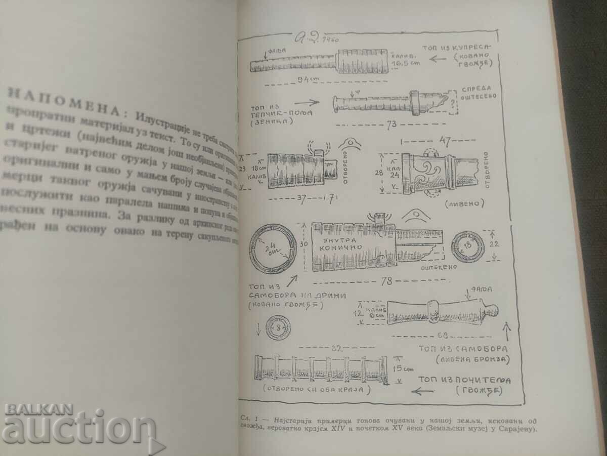 The oldest firearm in medieval Serbia. Deroko - 6 The oldest firearm in medieval Serbia. Deroko - 6