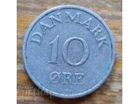 10 Jore 1953 - Denmark