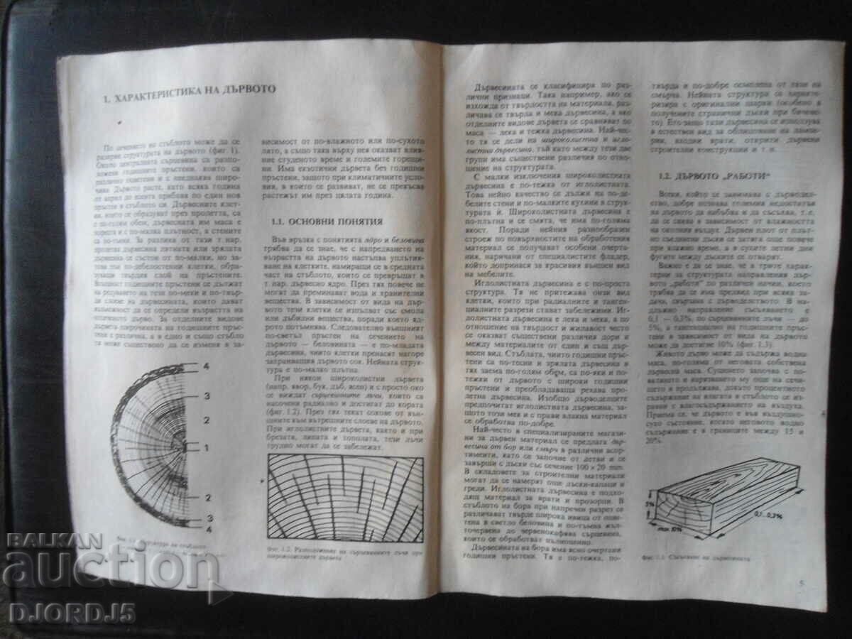 CARPENTRY WORK AT HOME, DIY with price 2.00 BGN | € 1.02 CARPENTRY WORK AT HOME, DIY with price 2.00 BGN | € 1.02