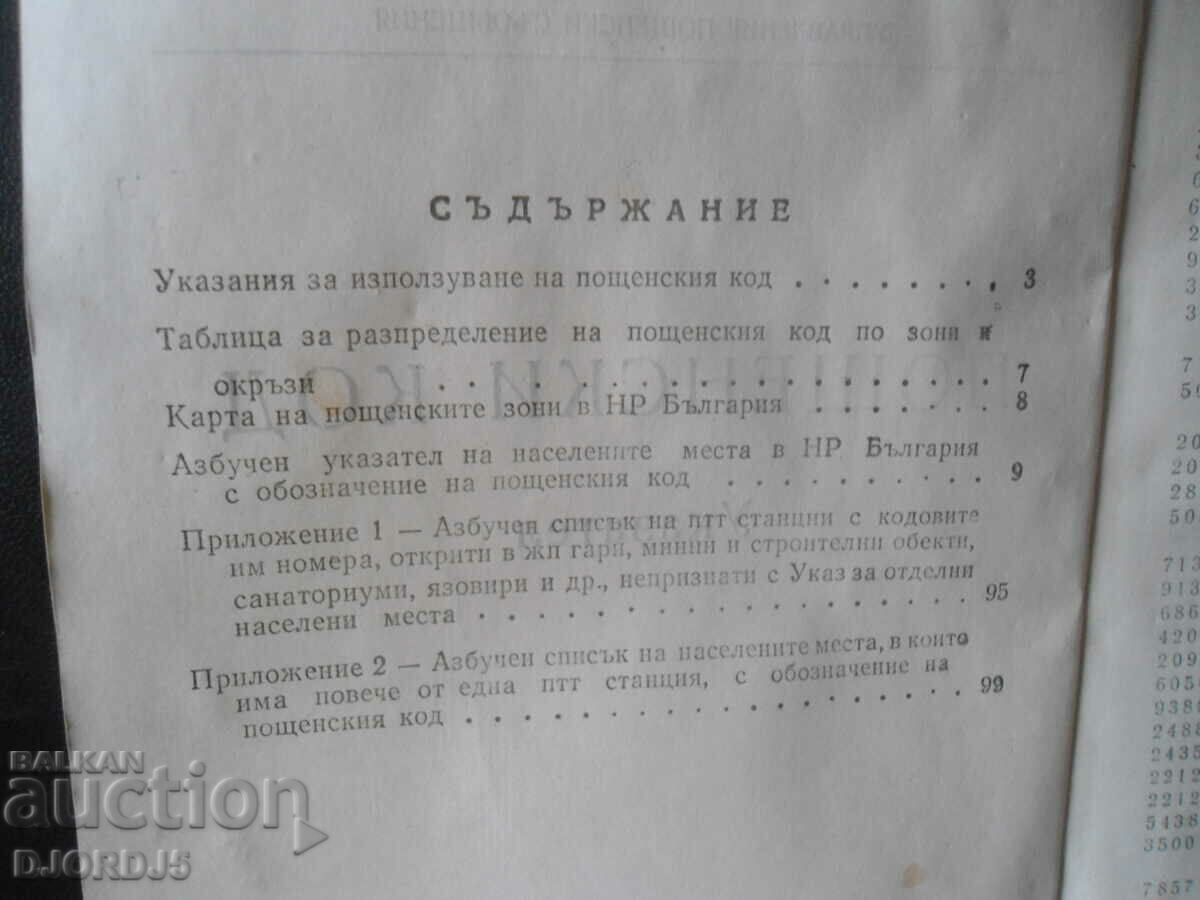 Auction Postcode, Directory Auction Postcode, Directory