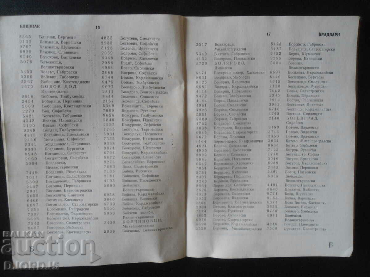 Delivery of Postcode, Directory Delivery of Postcode, Directory