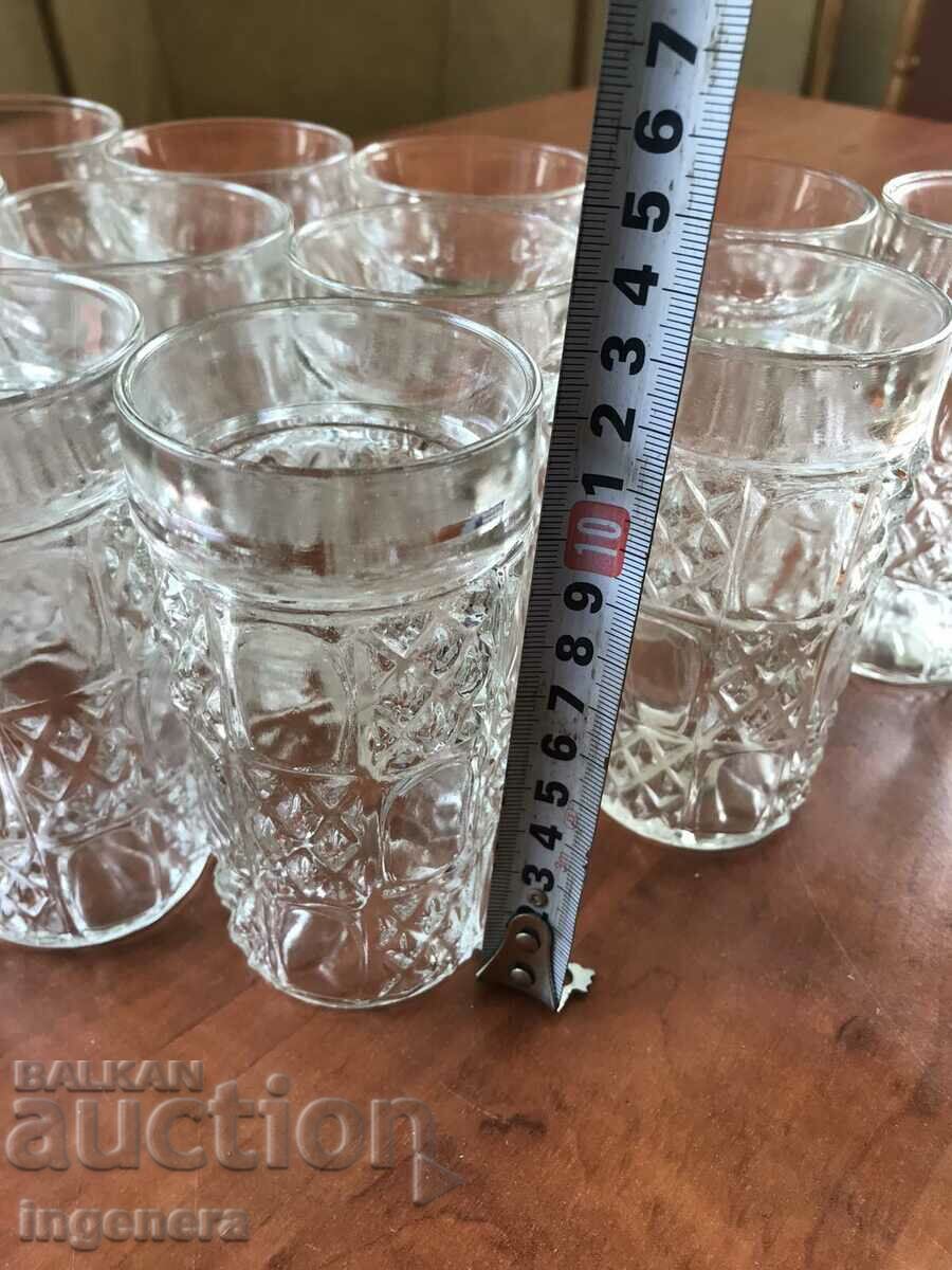 Auction GLASS GLASS SERVICE GLASS THICK RELIEF NEW FROM THE EARLY SOC Auction GLASS GLASS SERVICE GLASS THICK RELIEF NEW FROM THE EARLY SOC