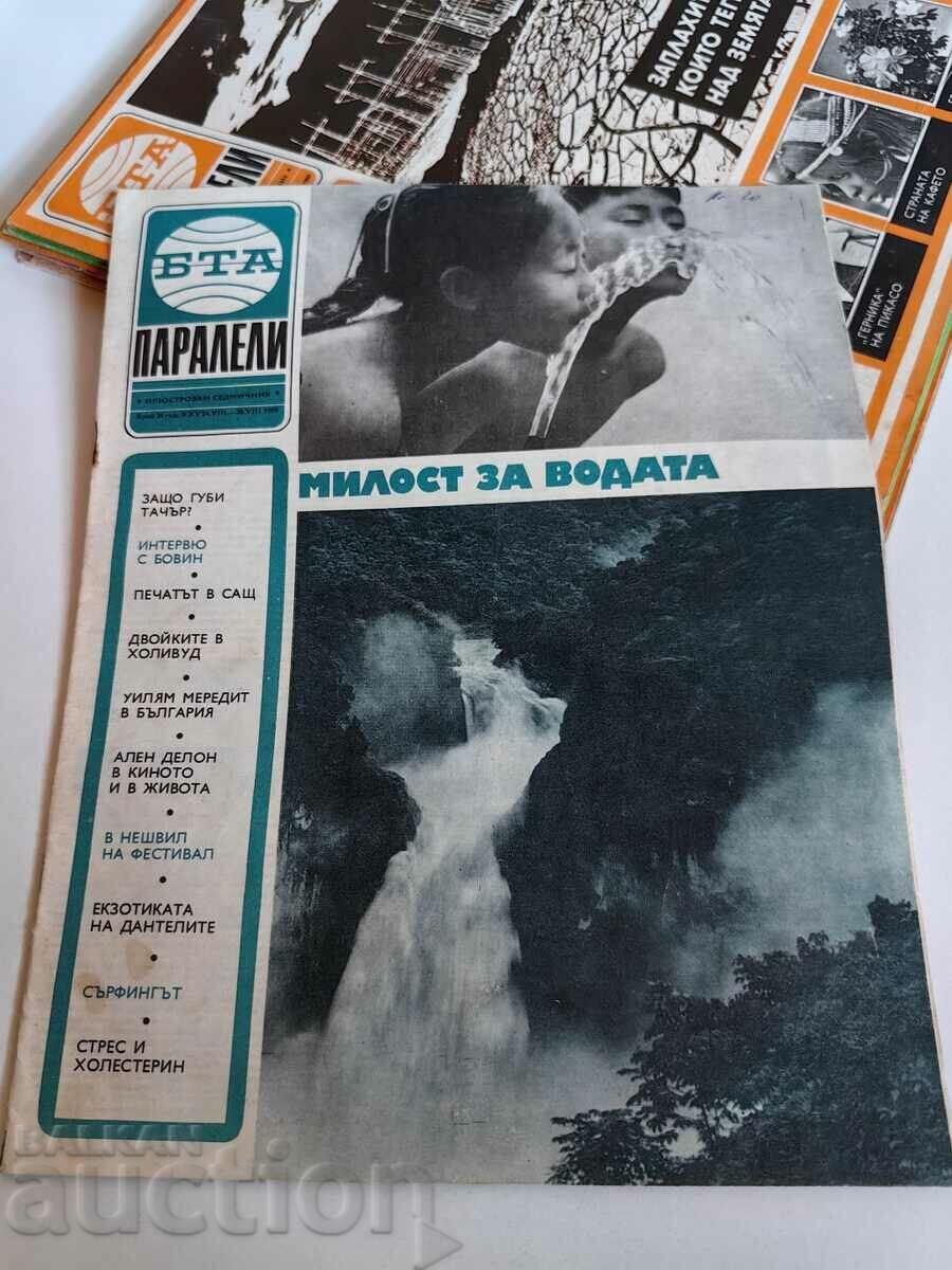 domeniu 1989 REVISTA BTA PARALELE